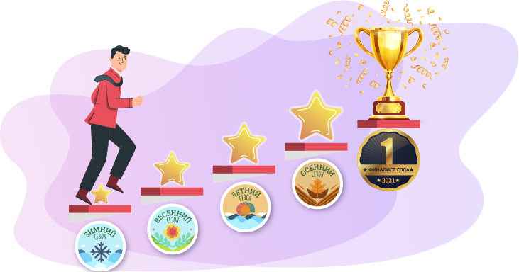 Титул "Финалист года"