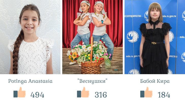 Pobediteli 03 2024.jpg